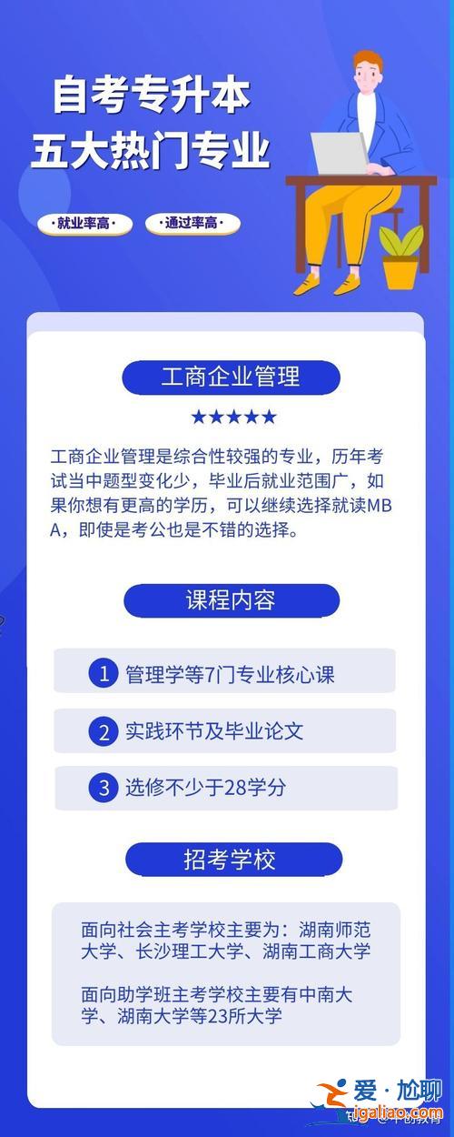 湖南想提升学历去哪里 职场竞争力越来越大，想通过湖南中创教育提升下学历，可以吗？