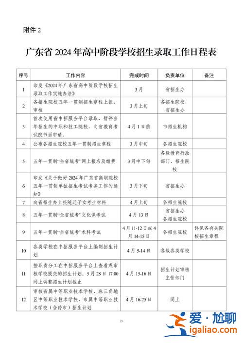 东莞市升学政策文件 广东户籍在东莞参加中考条件？