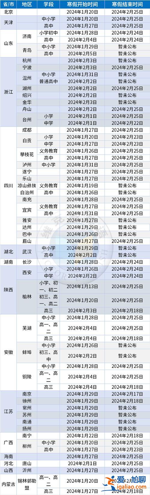 宜宾叙州区多久中考升学，四川宜宾2024中考志愿？