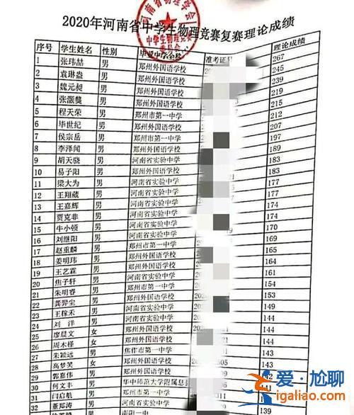 中学升学率排名？衡水实验中学（衡实）升学率怎么样？