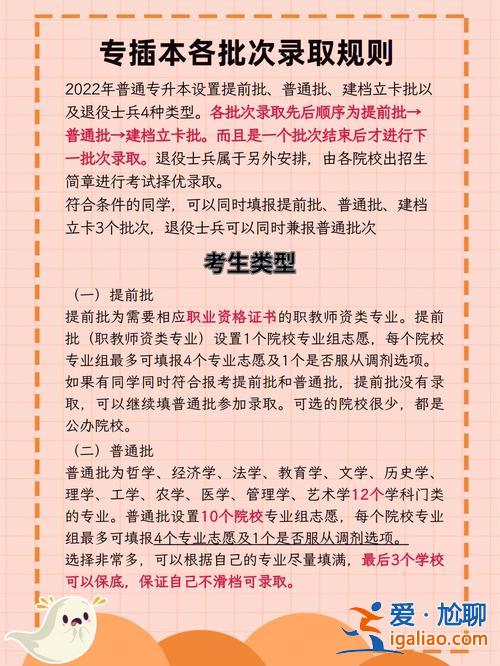 专升本平行志愿录取规则2024 专升本的录取原则是什么，河南的？