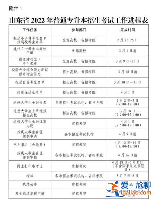 每年专升本的考试时间？专升本各科考试时间？