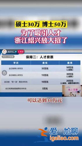 绍兴无学历提升学历补助？研究生学历到绍兴工作有什么补贴？
