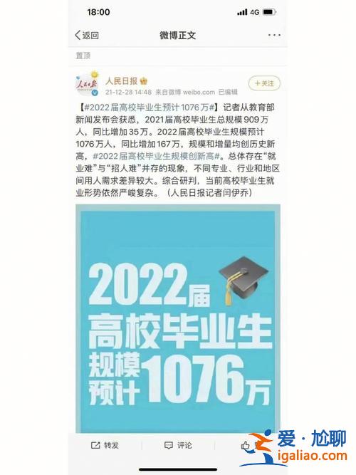 报考提升学历期间不想提升 24岁了还去提升学历会不会太晚了？
