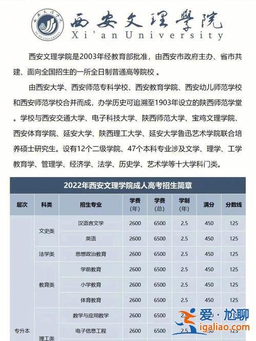 西安成人提升学历补助多少，西安面试补贴怎么申请？