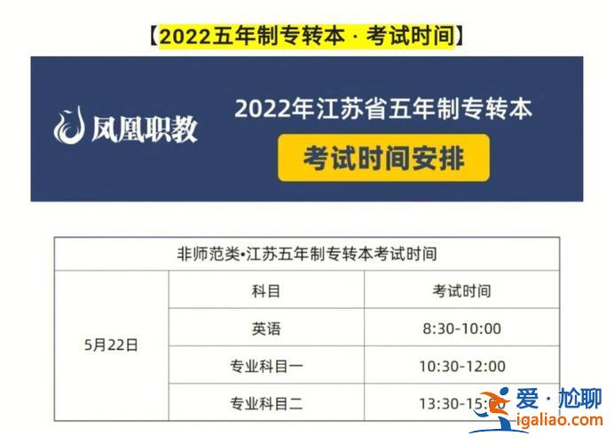 苏州专升本报名？苏州大学专升本怎么报名要考试吗？