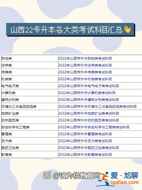 专升本考试科目河南(河南专升本考试科目有哪些报名条件是什么)？