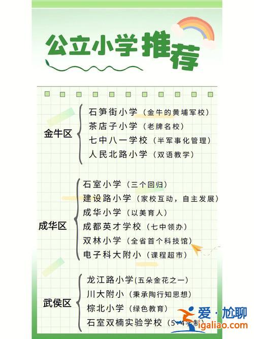 2比1升学，成都5+2区域升学优势？