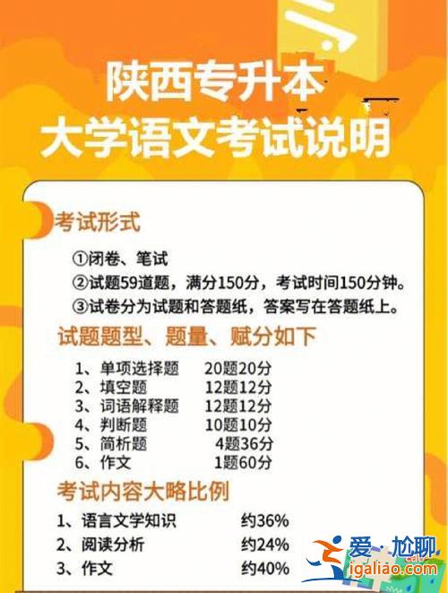 专升本语文考试范围，专升本语文考试阅读范围？