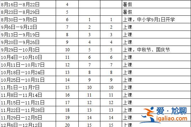 小学一般几月升学好 每年升学是几月份？