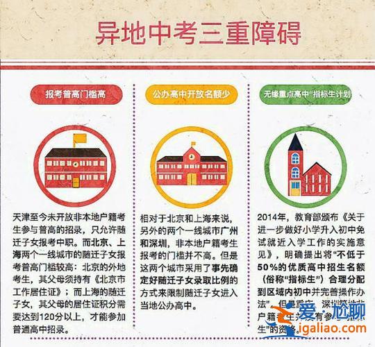 孩子能不能异地升学高中？异地上的初中，可以在异地上高中吗？