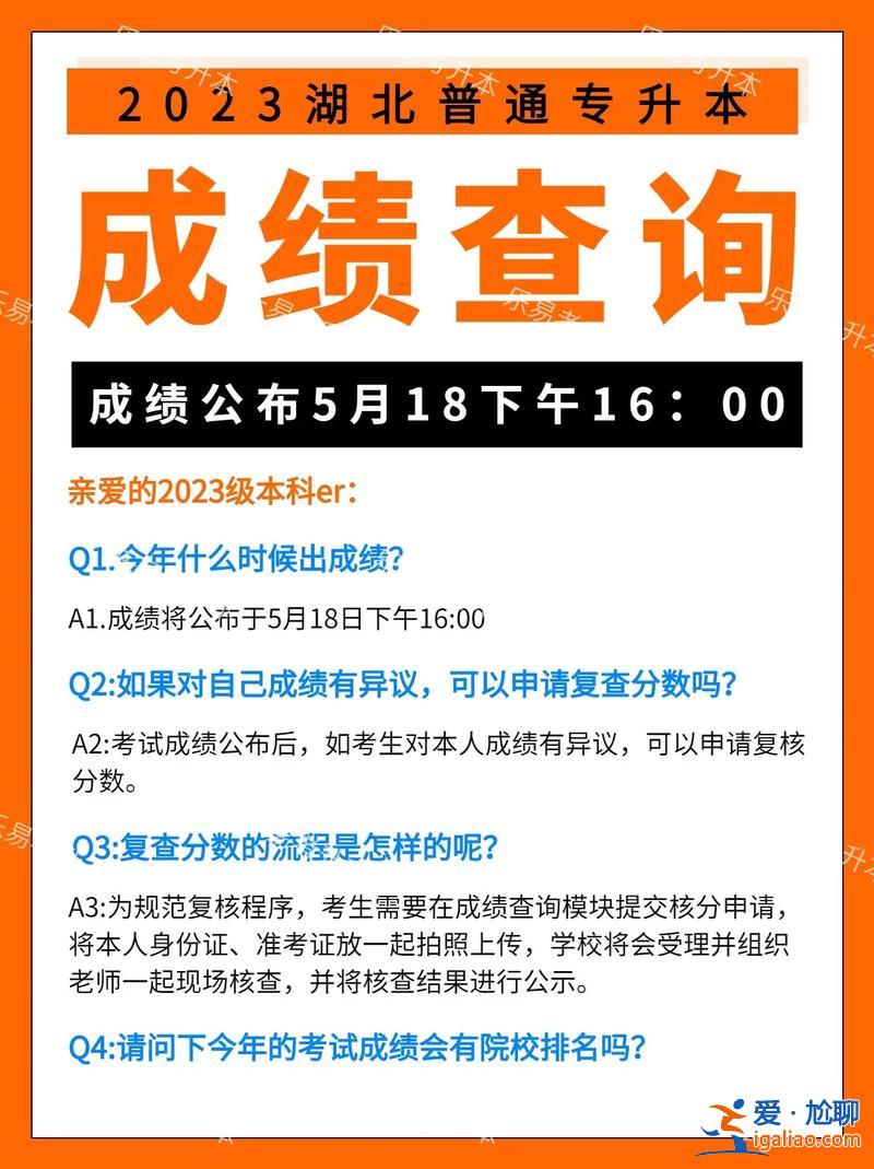 专升本成绩怎么查询？专升本成绩出来后怎么查排名？
