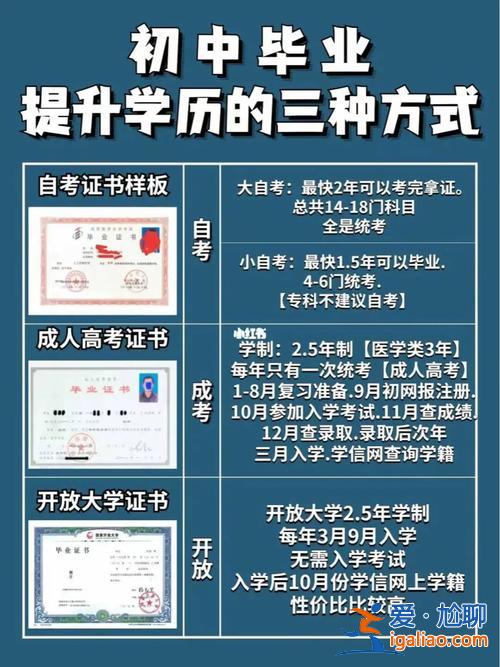 提升学历的学校 a学历提升是什么学校？