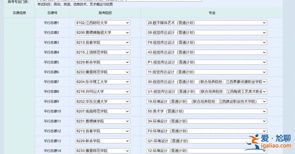 江西专升本费用？江西省专升本报名如何缴费？
