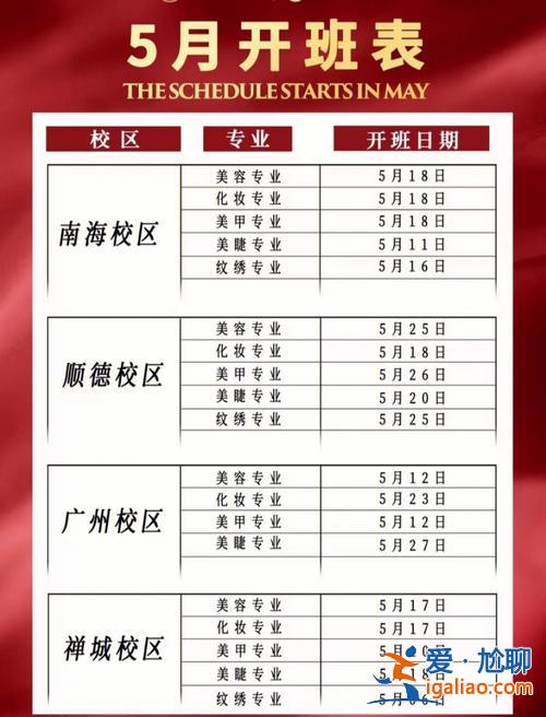 广州佛山升学率对比北京？佛山时间与北京时间相差多少？