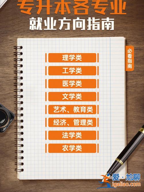 上班后专升本？统招专升本该怎么去求职就业？