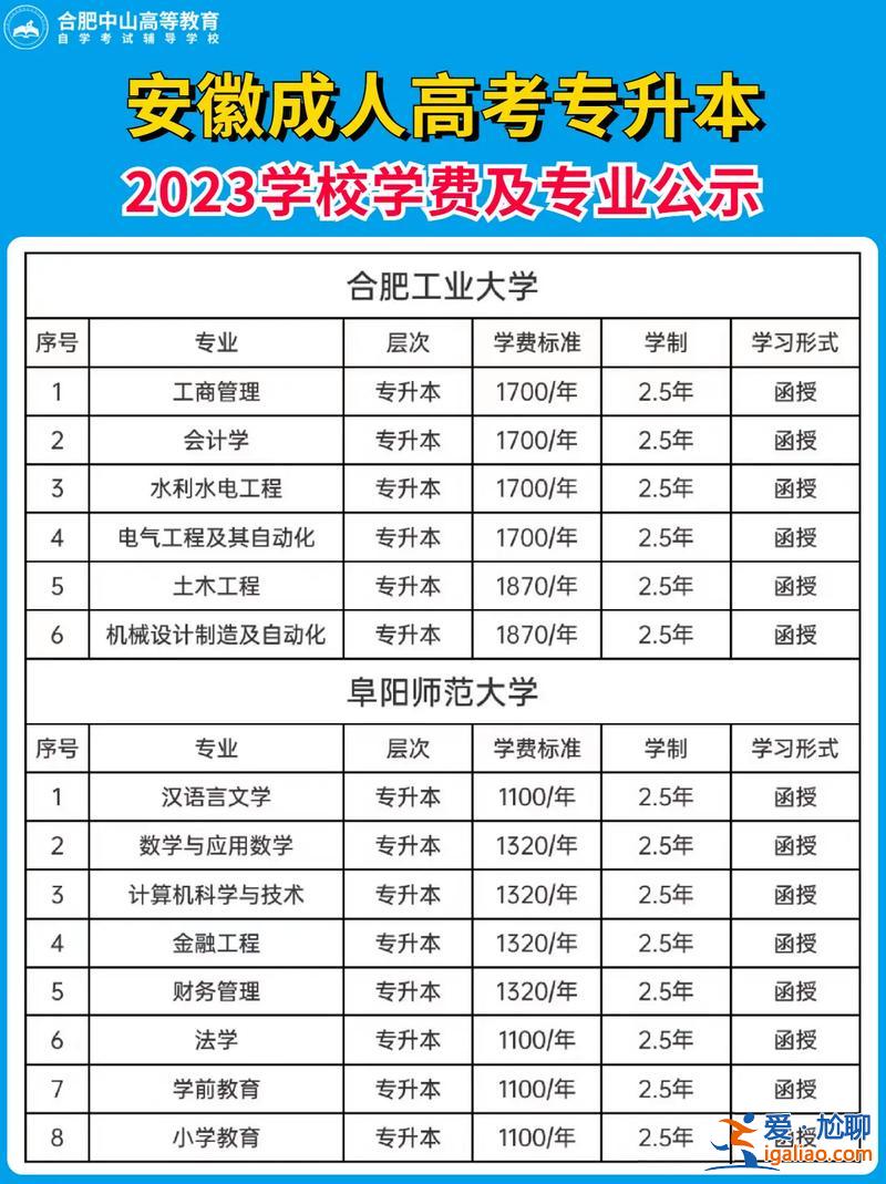 成人专升本学费？成人高考专升本学费一般是多少学制多久？