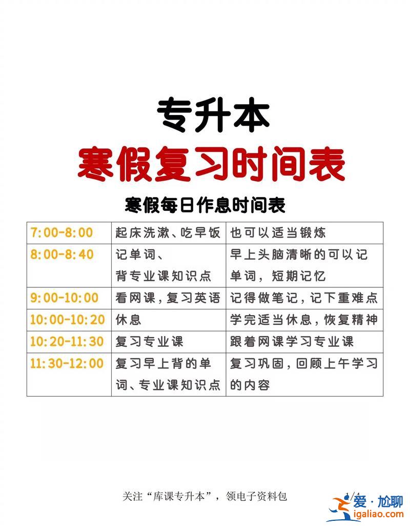 专升本学多久？专升本用一年时间来学习够吗？