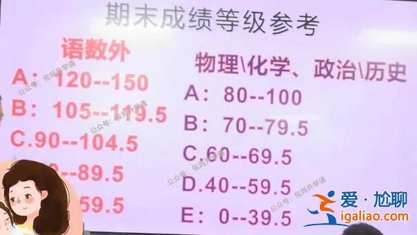 95中学升学，重庆94中升学率？