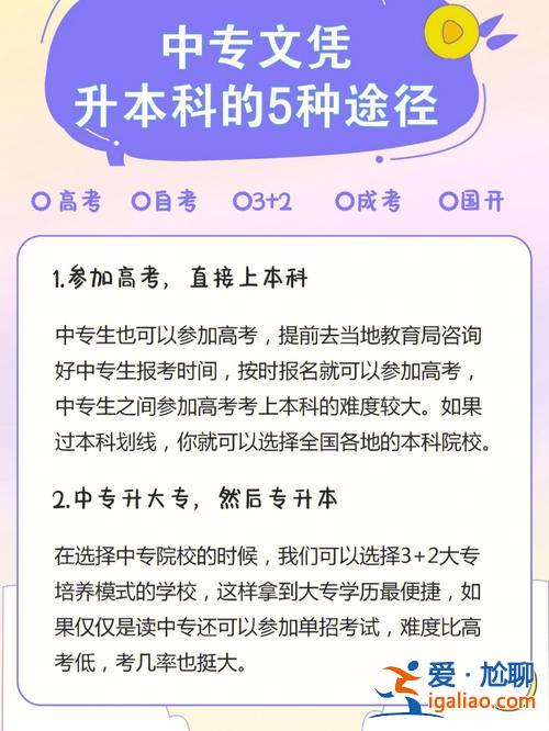 中职生如何升学历(中专升本科最快途径)？