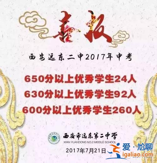 华园升学率？奥林匹克花园中学升学率？