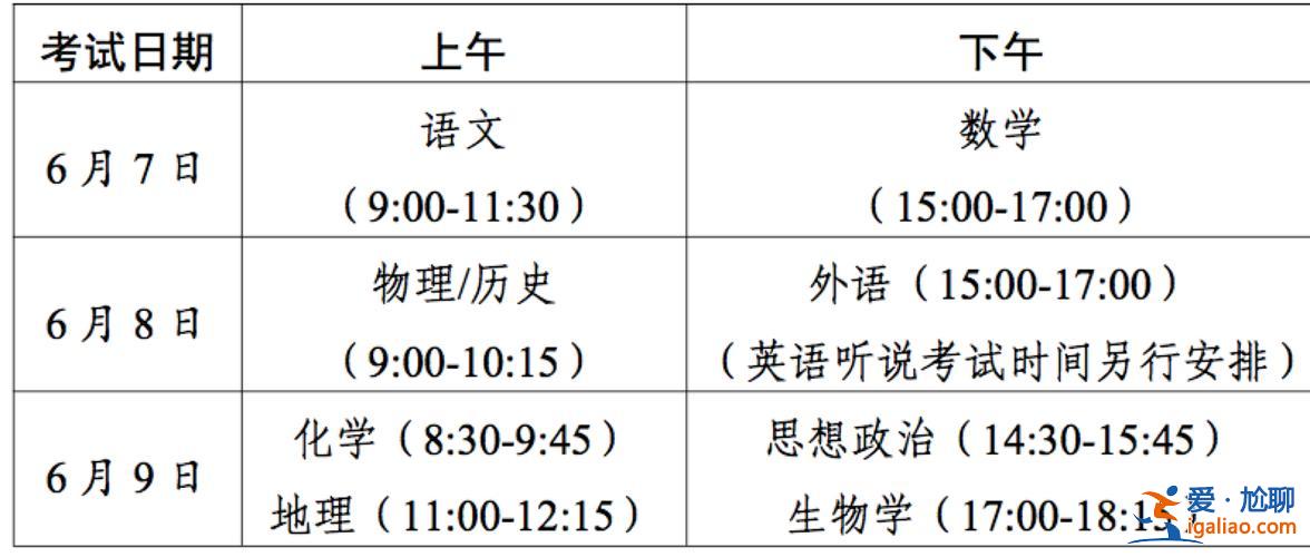 河北体育生升学率排名 2023年河北体育生录取总数太少？