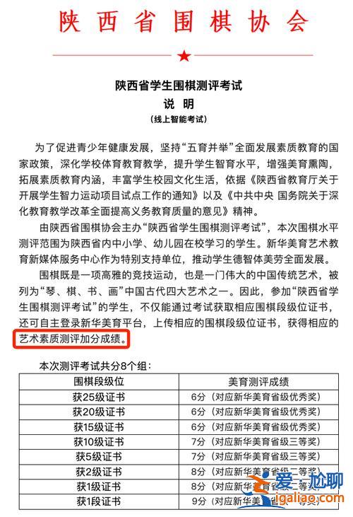 姓名学断升学 围棋有助于升学吗？