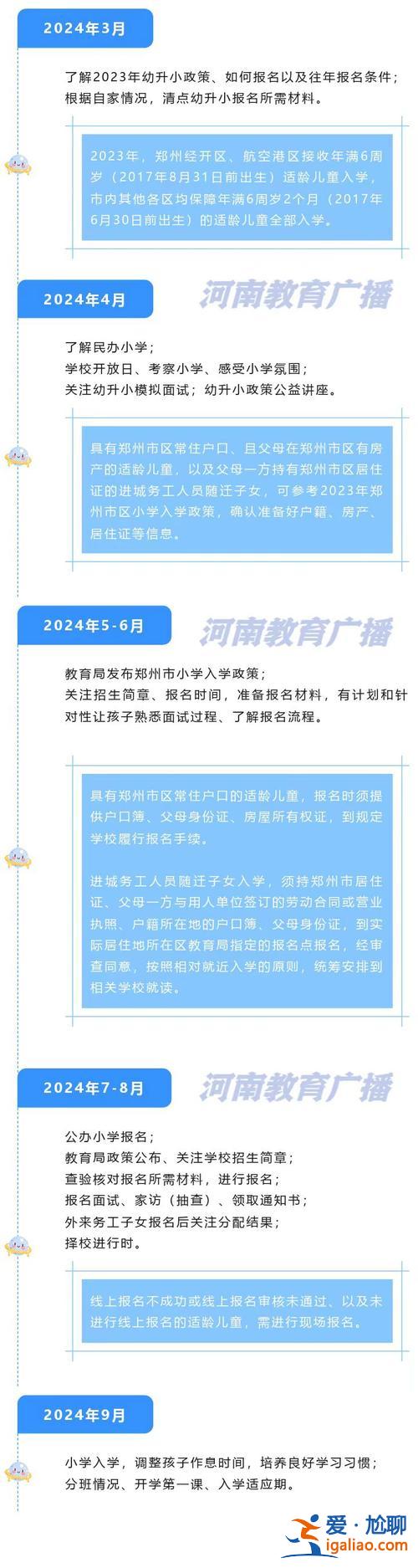 幼儿班升小学几岁升学 2024年小学入学年龄？