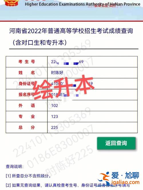 专升本出成绩？专升本什么时候出成绩？
