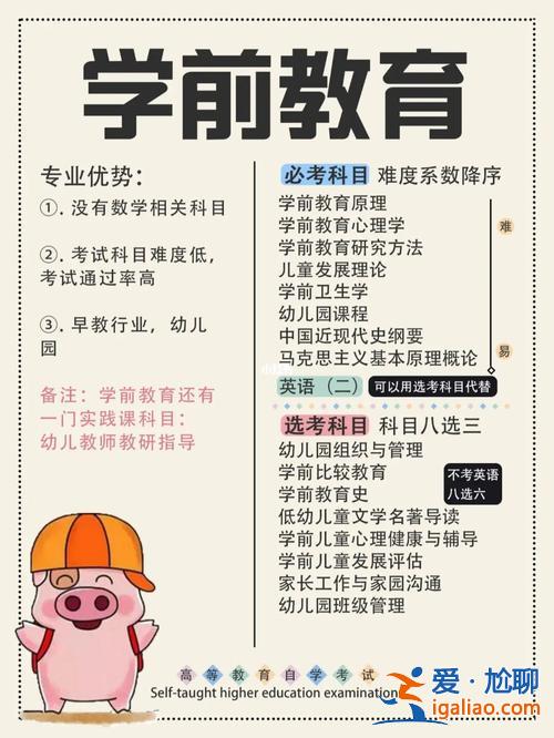 升学历学前教育，学前教育专升本可不可以教小学？