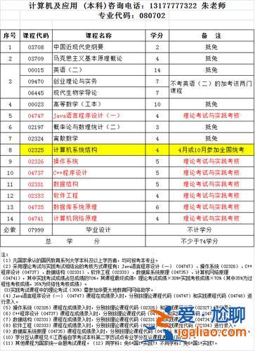 自考升学历有哪些 什么是自考本科第二学历学位？