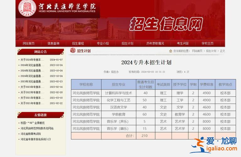 合师范专升本？河北专升本招生简章2024？