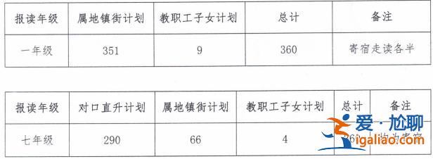 中山丽景学校升学率？中山丽景学校学费标准？