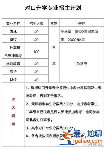 2019职校对口升学政策，对口升学可以报考几个学校？
