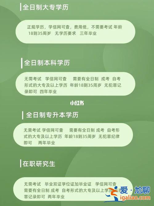 35岁再升学？35岁，专升本还有意义吗？