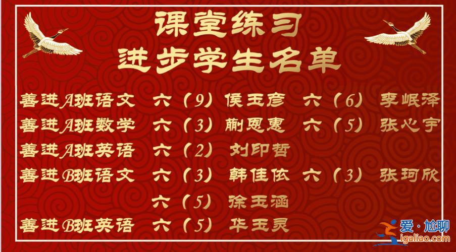 提升学生斗志(如何激发六年级学生的斗志)？