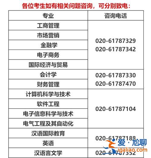 中山大学专升本报名，中山大学南方学院可以专升本吗？
