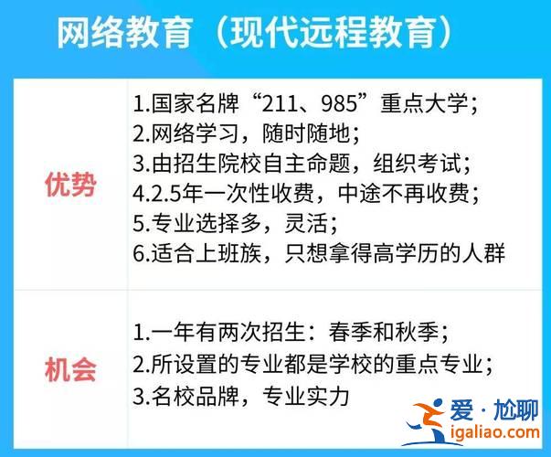提升学历网校，想提升一下学历，哪家培训机构好？