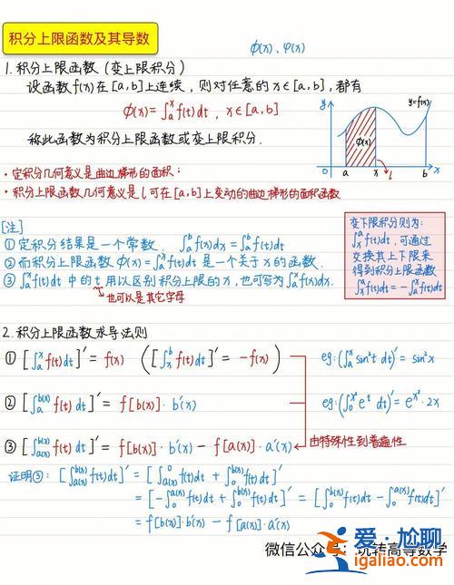 升学阁高数？大学高数怎么学才能学会？