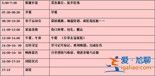 孩子升学最大的挑战是什么？跳级升学的条件？