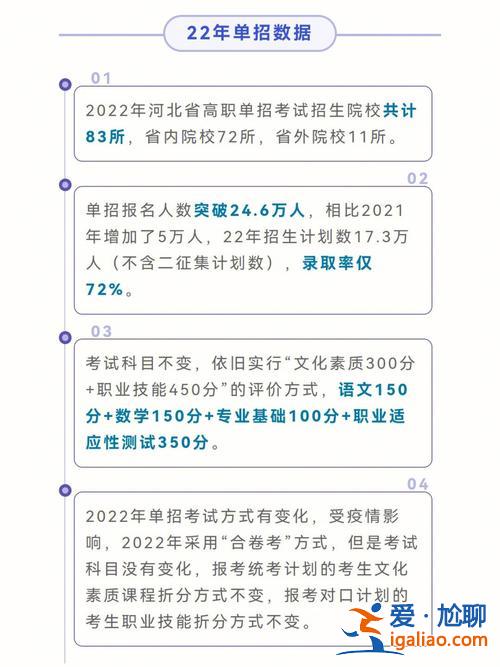 单招升学流程 技校第三年单招流程？