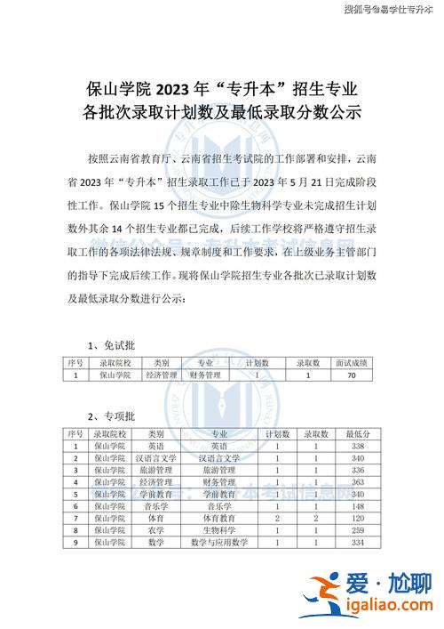 保山学院专升本分数线？保山中医药高等专科学校可以直接专接本吗？