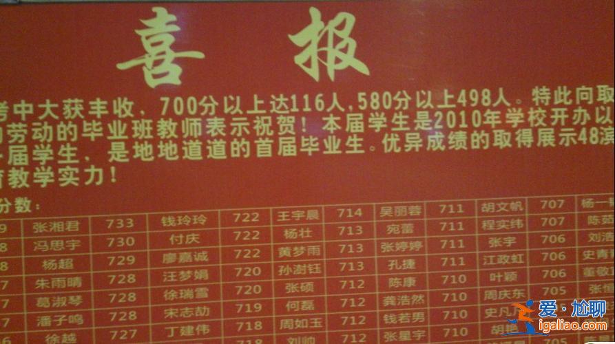 合肥48中升学考试答案 合肥48中的初中分数线是多少？