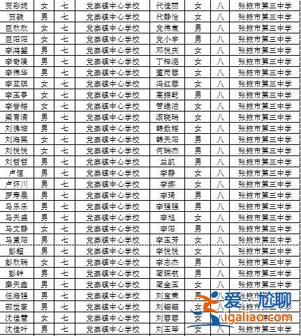思源升学率？郫县思源学校升学率？