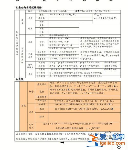 对口升学数学广西 广西对口数学公式？
