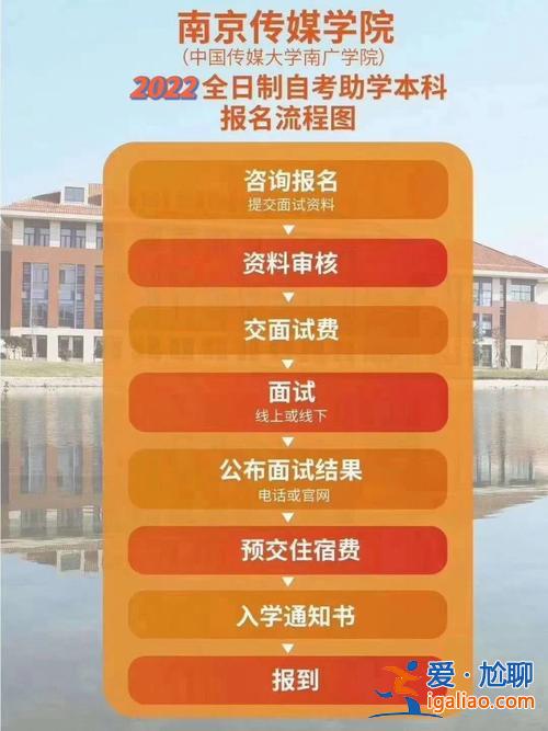 浙江大学专升本报名(浙江省3+2专本贯通怎么报名)？