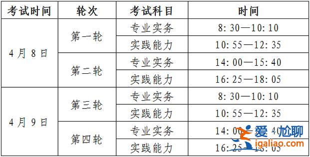 青岛护士子女升学政策？2024年青岛护士资格证报考条件？