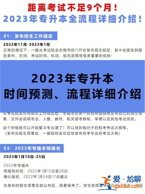 网络教育专升本几年 专升本需要上几年？