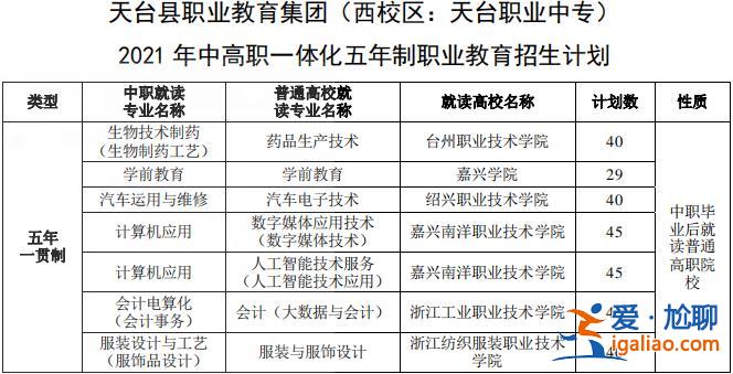 高等教育升学 高等职业教育招生中职升学考试是什么？