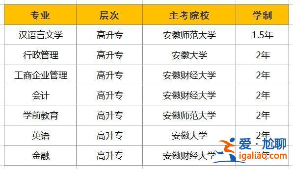 宿州提升学历怎么收费的 宿州工业学校毕业是什么文凭？
